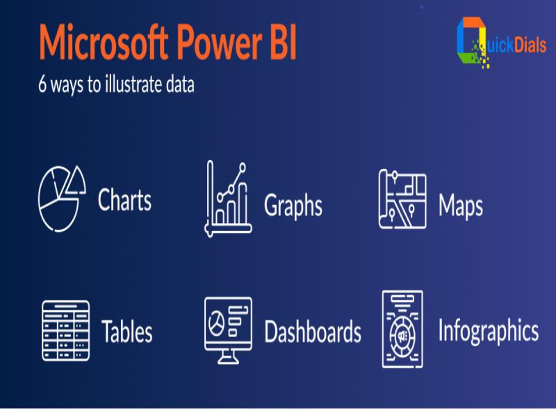 Microsoft Power BI Data Visualization Course